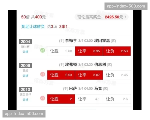 数据透视：解析利物浦2026赛季高位逼抢成功率的细微下降