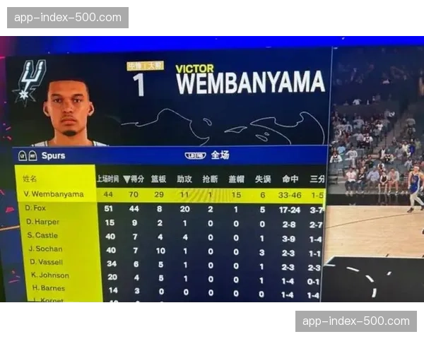 季后赛球队防守效率对比：雷霆联盟第一防守如何限制马刺进攻